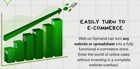 Scalability and flexibility with Web on Demand