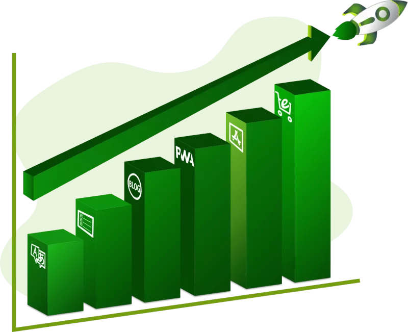 Data Analytics with Web on Demand